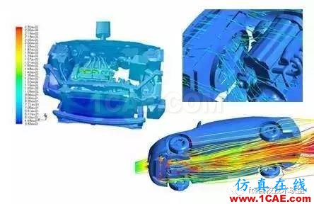 在汽車(chē)企業(yè)當(dāng)CFD工程師是一種怎樣的體驗(yàn)？【轉(zhuǎn)發(fā)】fluent圖片6