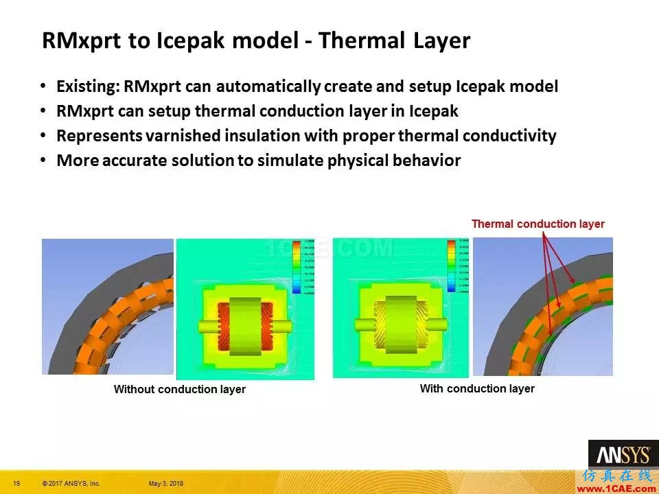 技術(shù)分享 | ANSYS 19.0 Maxwell 新功能亮點(diǎn)Maxwell應(yīng)用技術(shù)圖片18