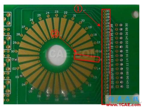 PCB一種漏電流失效分析技術(shù)案例分享HFSS分析案例圖片4