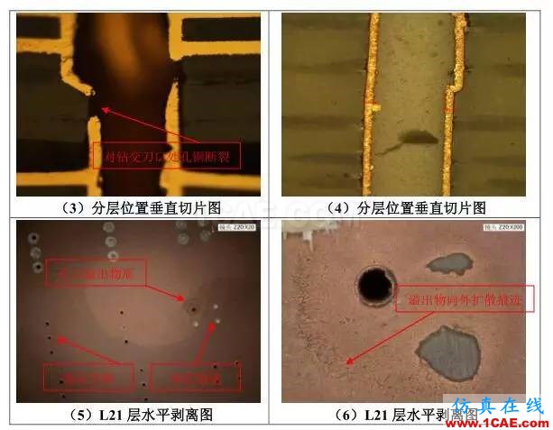 半導(dǎo)體測(cè)試板PCBA分層氣泡分析HFSS分析案例圖片4