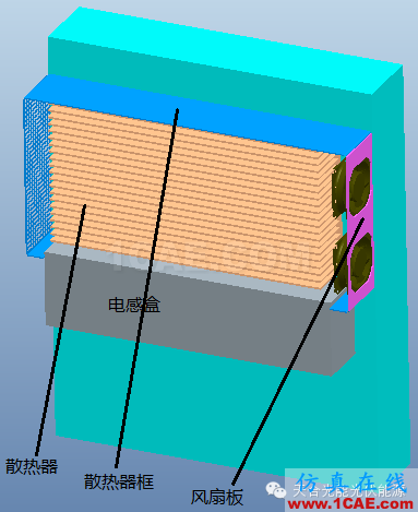 基于ICEPAK熱仿真的光伏逆變器結構優(yōu)化ansys workbanch圖片14