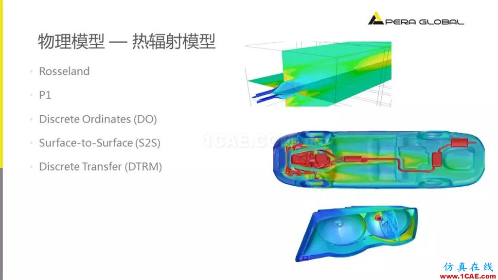 國產(chǎn)航母海試在即,從船舶相關(guān)Fluent流體分析看門道fluent分析圖片13