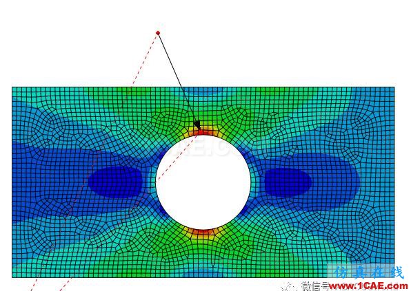 介紹幾個(gè)Abaqus不那么常用的技巧abaqus靜態(tài)分析圖片11