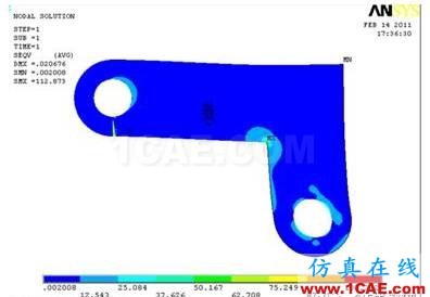 【技術(shù)篇】應(yīng)力集中結(jié)果的可信性ansys仿真分析圖片6