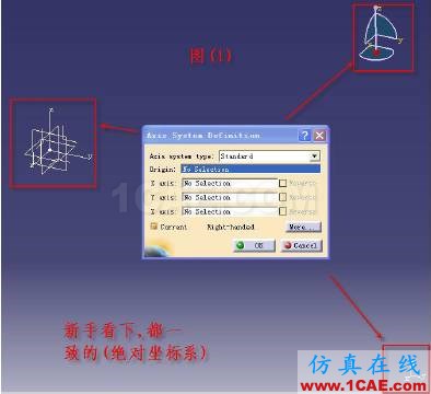 CATIA坐標(biāo)系的變換Catia培訓(xùn)教程圖片1