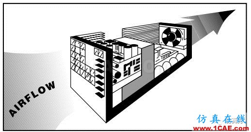 產品設計 | 電子散熱工程中風扇選擇的9大因素ansys分析案例圖片2