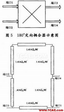 一種710 MHz LTE天線的去耦合分析