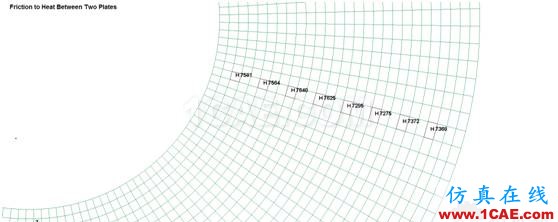 Hypermesh聯(lián)合LS-dyna剎車制動(dòng)盤仿真分析hypermesh學(xué)習(xí)資料圖片19