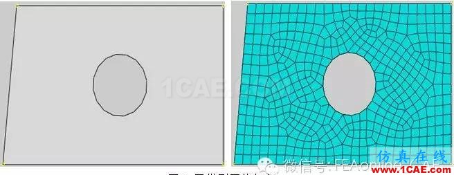 ABAQUS子模型分析介紹與實(shí)例展示abaqus有限元資料圖片5