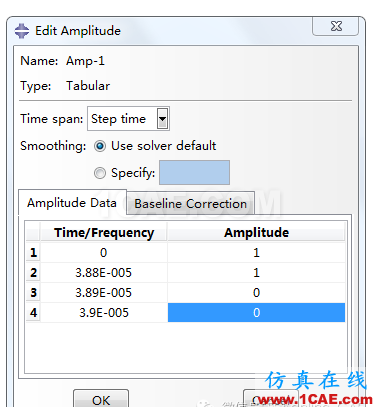 Abaqus一維桿應(yīng)力波傳遞模擬abaqus有限元分析案例圖片1