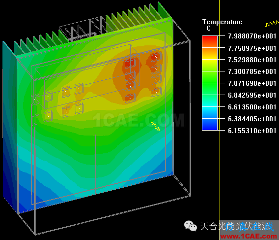 基于ICEPAK熱仿真的光伏逆變器結構優(yōu)化ansys仿真分析圖片6