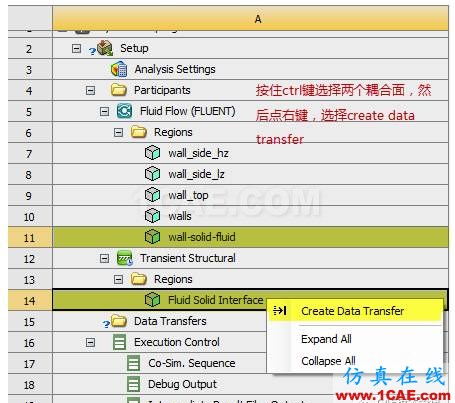 FLUENT動網(wǎng)格和流固耦合案例詳解fluent仿真分析圖片18