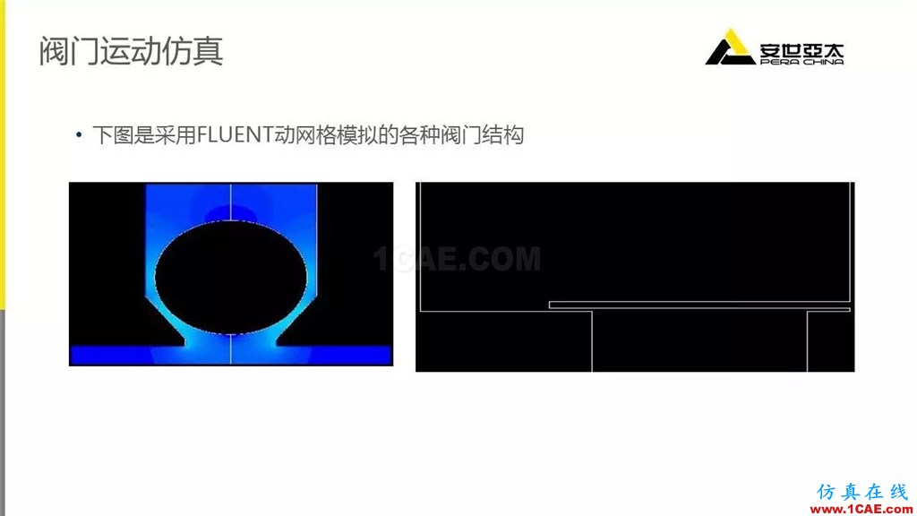 案例 | ANSYS Fluent在閥門行業(yè)的典型應(yīng)用ansys分析圖片5