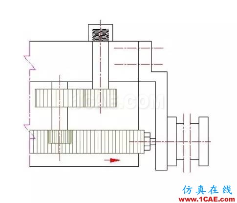 螺紋模具的結(jié)構(gòu)設(shè)計(jì)，基礎(chǔ)一定要記牢！ug培訓(xùn)課程圖片1