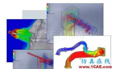 使用嵌入 CAD 的工程流體力學(xué)仿真 優(yōu)化氣體混合過(guò)程solidworks simulation培訓(xùn)教程圖片1