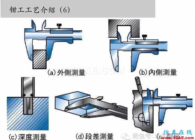 圖文-鈑金各種工序的工藝介紹！solidworks simulation技術圖片29