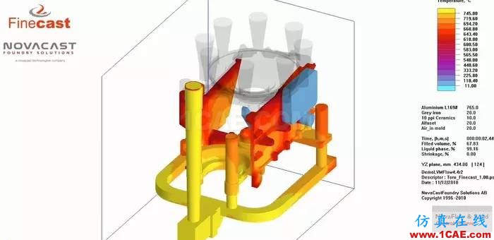產(chǎn)品 | NOVACAST高級(jí)鑄造工藝仿真ansys圖片1