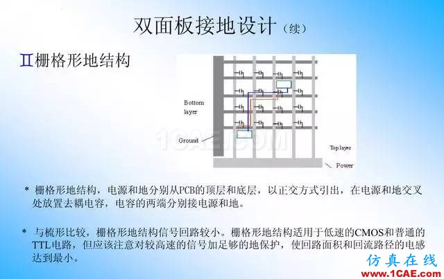 【絕密】國內(nèi)知名電信設(shè)備廠商PCB接地設(shè)計(jì)指南ansys分析案例圖片11