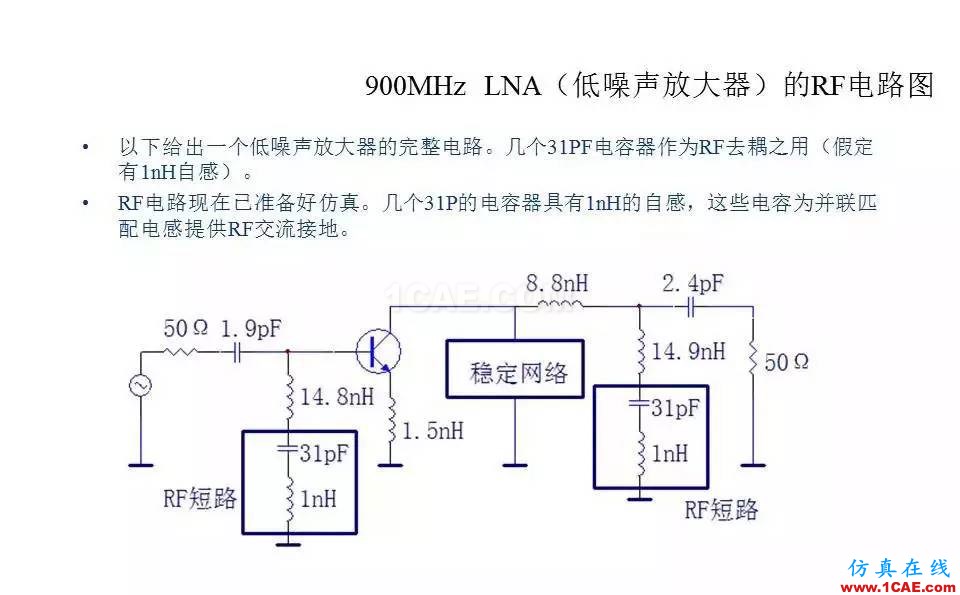 【收藏吧】非常詳細(xì)的射頻基礎(chǔ)知識(shí)精選HFSS圖片106