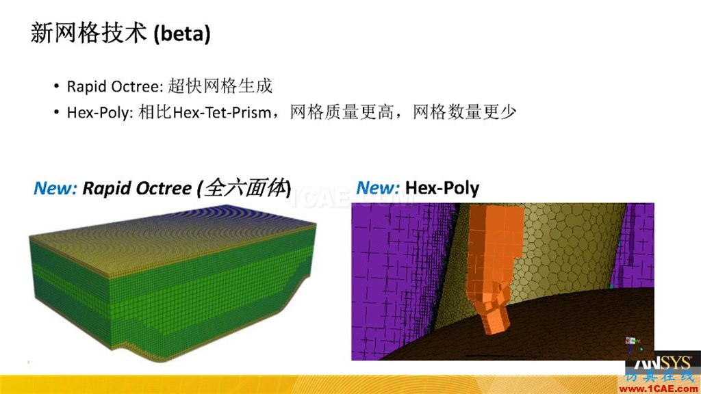 ANSYS19.0新功能 | Fluent Meshing詳解fluent流體分析圖片7