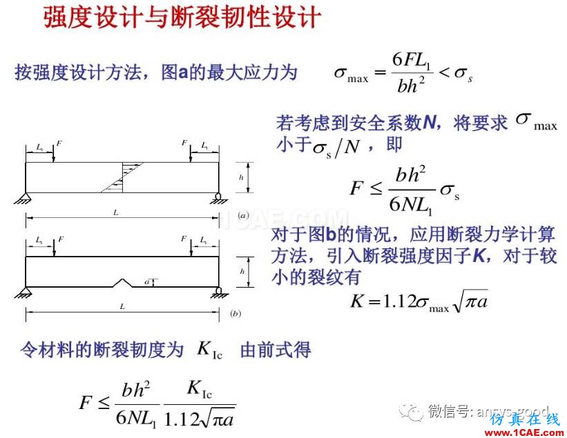 斷裂力學之有限寬板中心裂紋的應力強度因子【ANSYS算例驗證】ansys仿真分析圖片1