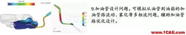 無網(wǎng)格計(jì)算流體力學(xué)軟件NoGrid Points介紹fluent培訓(xùn)的效果圖片14