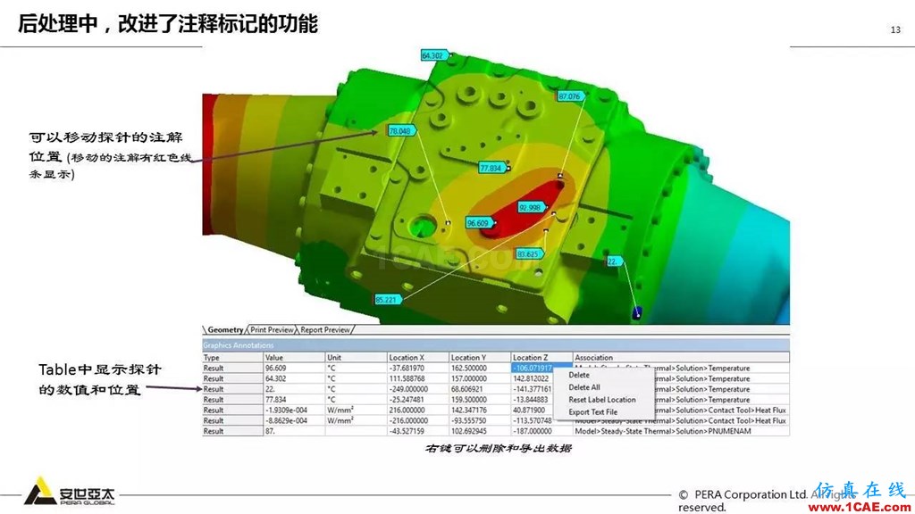 ANSYS 18.0新功能— Mechanical：更便捷易用、更多高級(jí)材料模型ansys workbanch圖片14