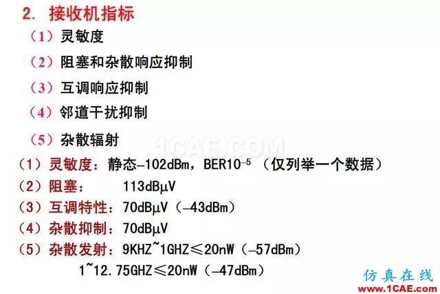 射頻電路:發(fā)送、接收機(jī)結(jié)構(gòu)解析HFSS分析圖片26