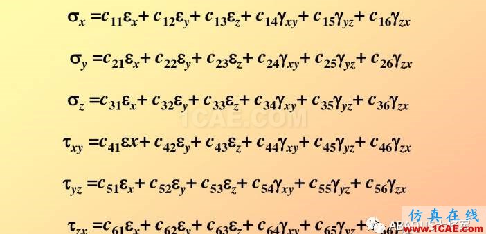 ABAQUS理論篇(1)——線彈性行為（Linear elastic behavior）材料abaqus有限元培訓教程圖片2