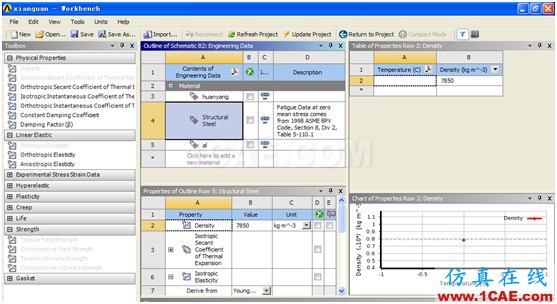 ANSYS Workbench與Ansoft Maxwell 電磁結(jié)構(gòu)耦合案例Maxwell學習資料圖片46