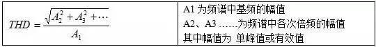 振動測試基礎知識：采集儀的關鍵技術指標簡介Actran分析案例圖片6