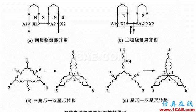 【電氣知識】溫故知新可以為師——36種自動控制原理圖機械設計案例圖片24