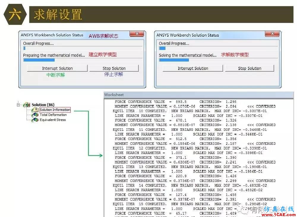 【有限元培訓四】ANSYS-Workbench結構靜力分析&模態(tài)分析ansys分析圖片58