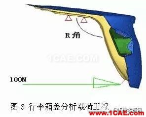 HyperWorks在汽車行李箱優(yōu)化中的應用hypermesh技術(shù)圖片4