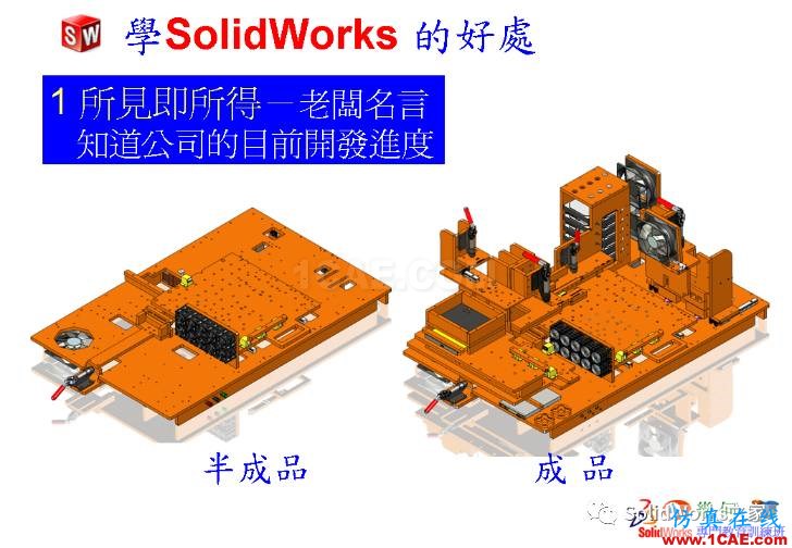 學(xué)Solidworks的好處，你知道嗎？solidworks simulation學(xué)習(xí)資料圖片1