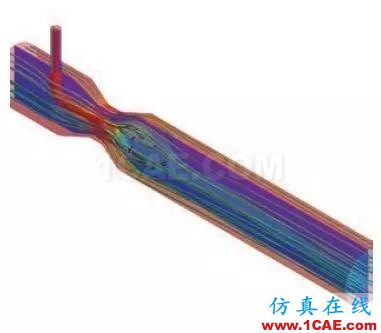 汽車排氣系統(tǒng)排氣過程仿真ansys分析圖片3