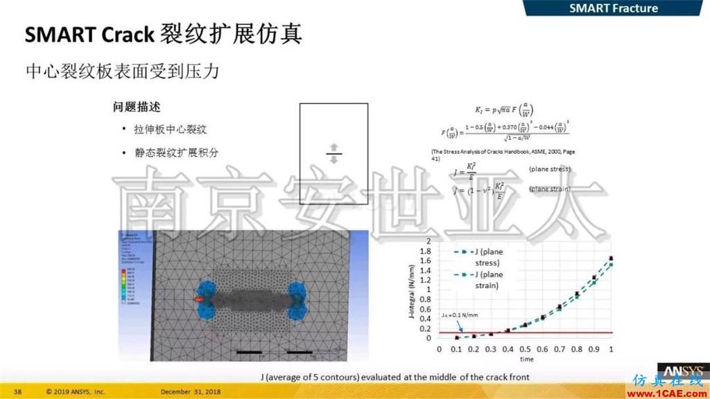 最新版本ANSYS 2019R1結(jié)構(gòu)新功能介紹（一）ansys分析案例圖片17