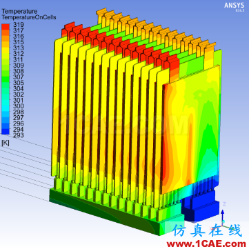 電動汽車設(shè)計中的CAE仿真技術(shù)應(yīng)用ansys仿真分析圖片4