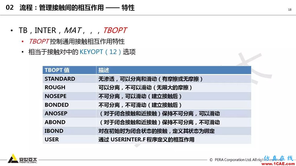 ansys General Contact在接觸定義中的運(yùn)用（44頁P(yáng)PT+視頻）ansys workbanch圖片18