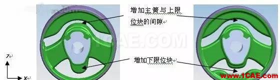 某汽車(chē)動(dòng)力總成橡膠懸置疲勞整改cae-fea-theory圖片7