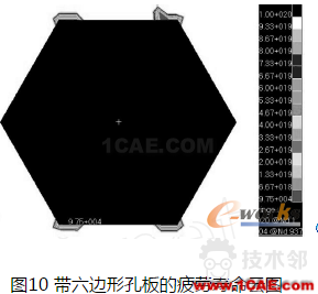 基于MSC.Fatigue的帶孔板疲勞壽命仿真ls-dyna分析案例圖片11