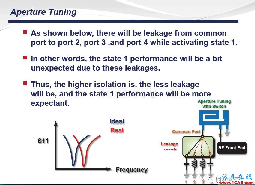 手機多頻帶射頻天線調試經(jīng)驗及新方法ansys hfss圖片50