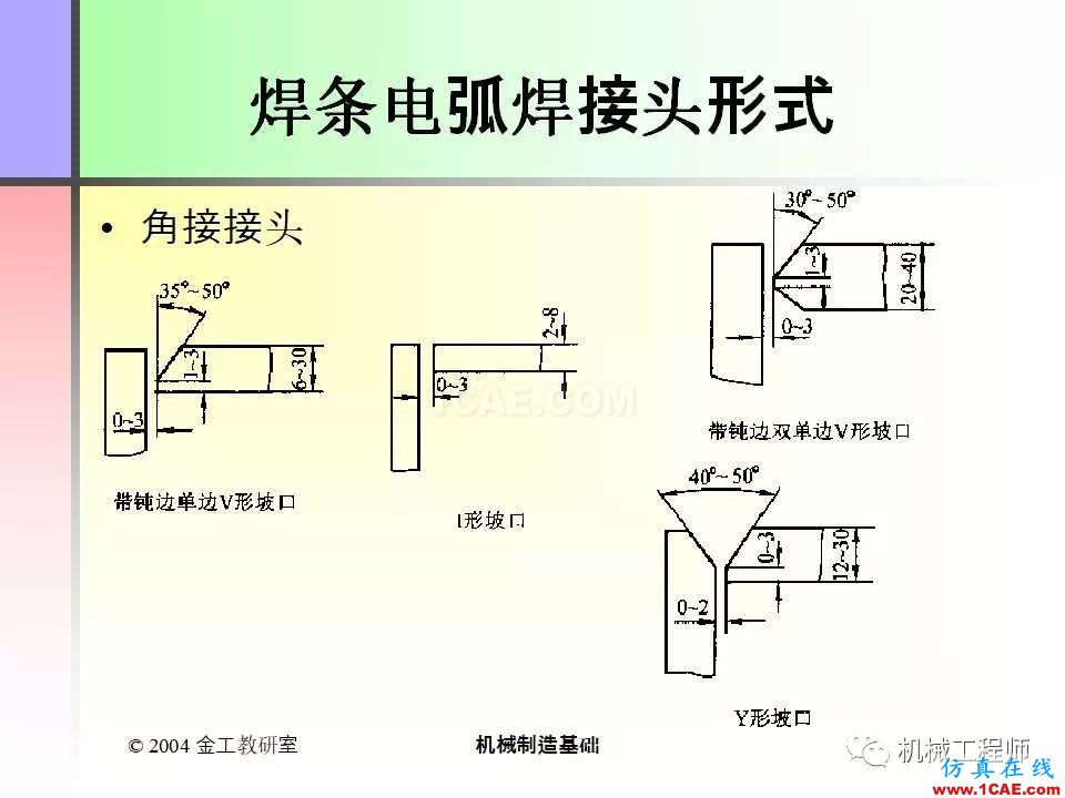 【專業(yè)積累】100頁(yè)P(yáng)PT，全面了解焊接工藝機(jī)械設(shè)計(jì)培訓(xùn)圖片89