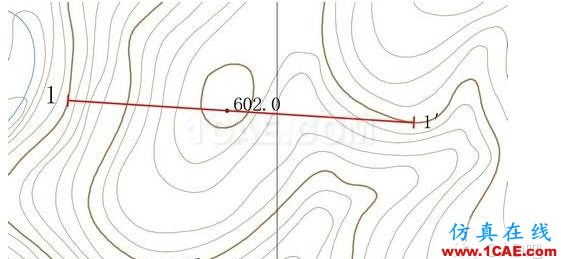 【AutoCAD教程】CAD如何手動(dòng)繪制地形圖剖面AutoCAD學(xué)習(xí)資料圖片1