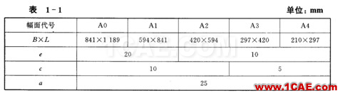 機(jī)械制圖基礎(chǔ)知識，大學(xué)四年的精華全在這里了！機(jī)械設(shè)計(jì)圖片1