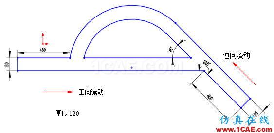 【Fluent案例】02:Tesla閥【轉(zhuǎn)發(fā)】fluent分析圖片2