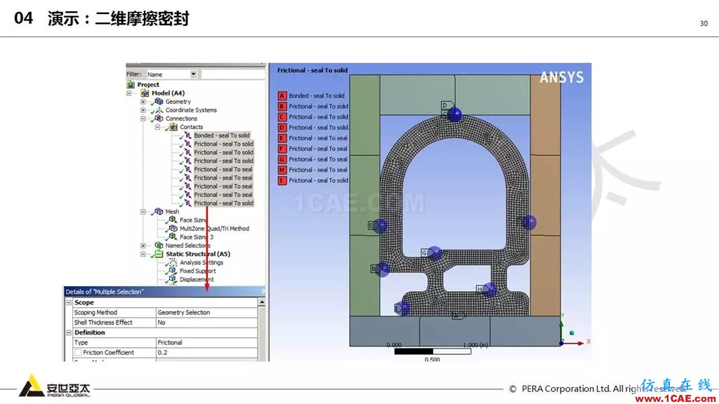 ansys General Contact在接觸定義中的運(yùn)用（44頁P(yáng)PT+視頻）ansys結(jié)構(gòu)分析圖片30