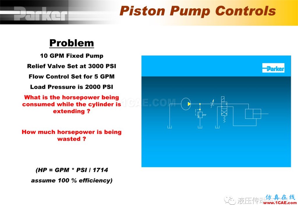 Parker變量柱塞泵詳盡培訓(xùn)資料Pumplinx流體分析圖片16