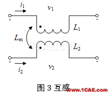 串?dāng)_分析、串?dāng)_仿真HFSS圖片7