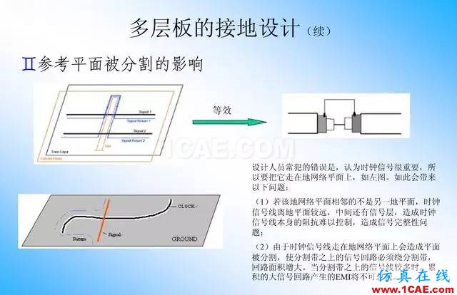 【絕密】國內(nèi)知名電信設(shè)備廠商PCB接地設(shè)計(jì)指南ansys結(jié)果圖片16